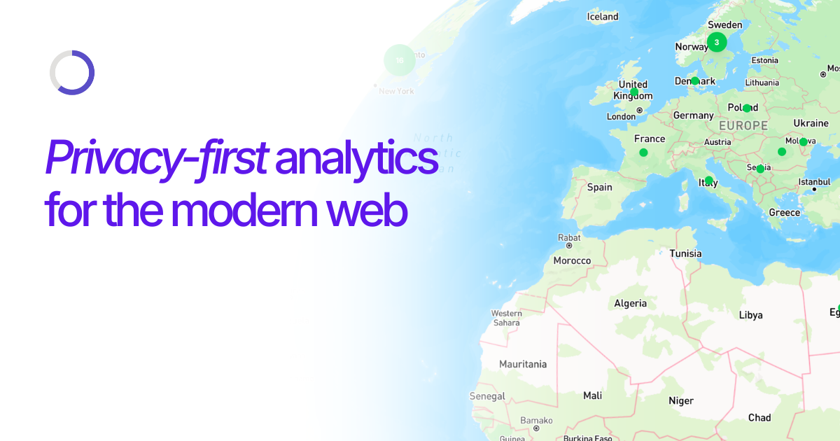 See who's on your site. Right now
