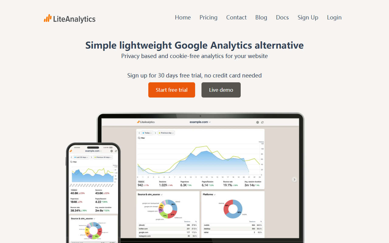 Lite Analytics is simple and lightweight Google Analytics alternative with. It is privacy focused and doesn't use cookies.